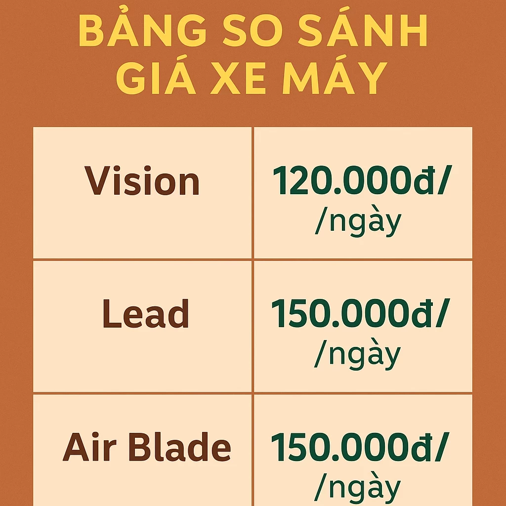 bang-so-sanh-gia-xe-da-lat.jpg