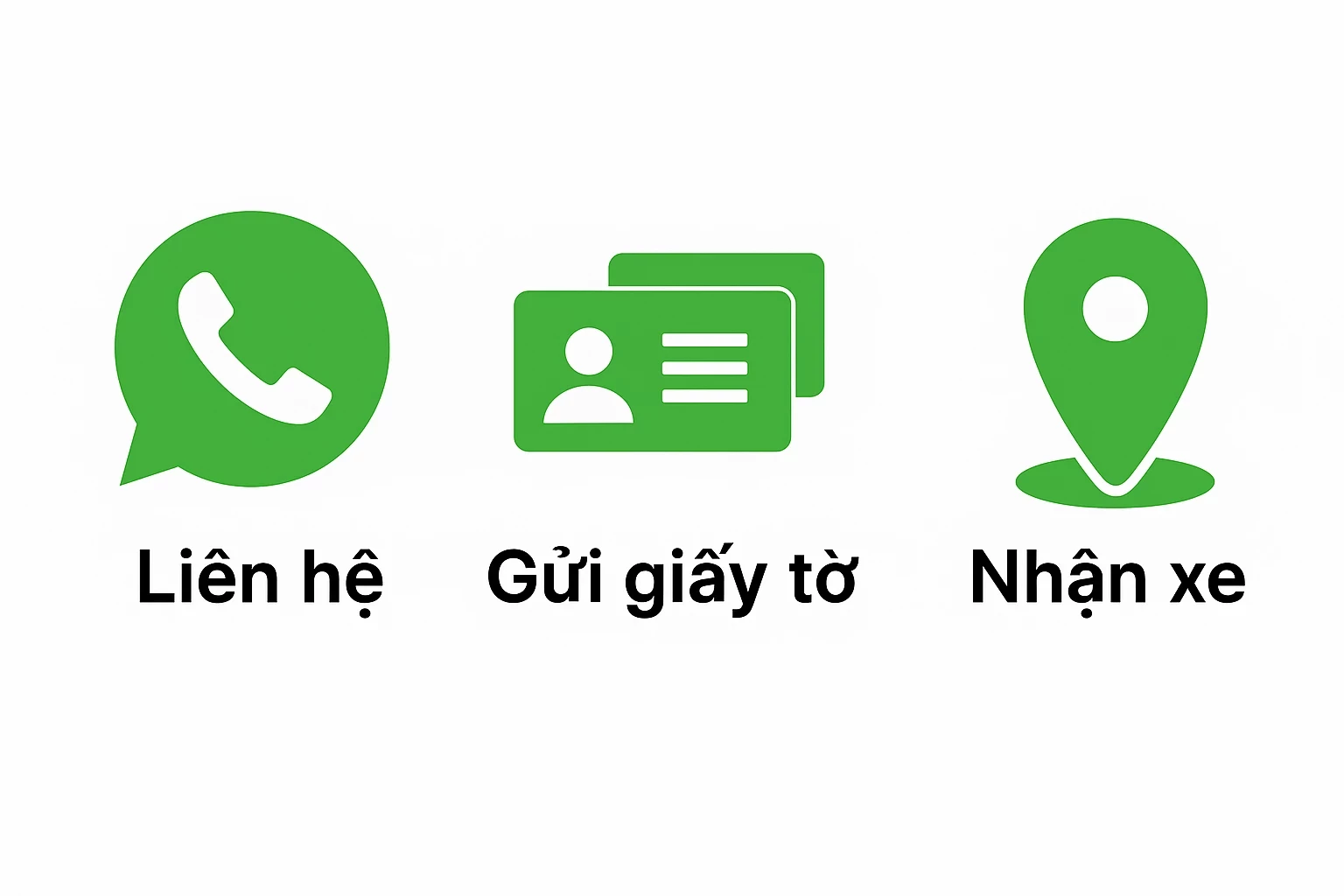 quy-trinh-thue-xe-da-lat.jpg