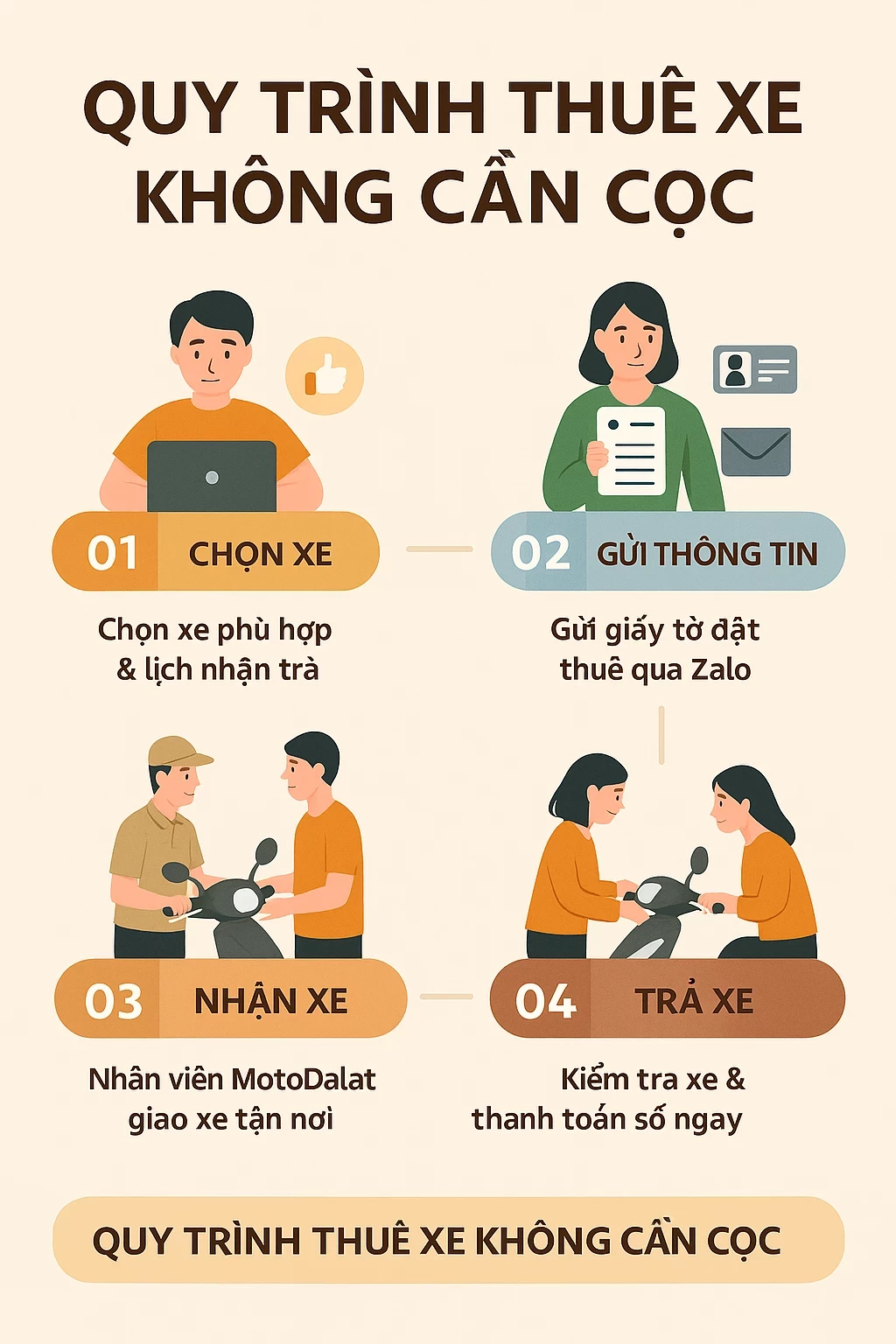 thue-xe-may-da-lat-khong-can-coc